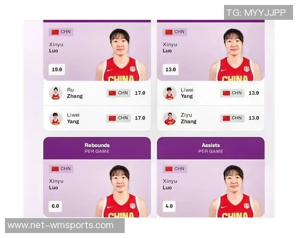 中国女篮战胜澳大利亚罗欣棫三分表现抢眼地板滑问题引发热议